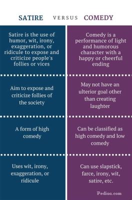 high comedy definition and the role of satire in literature