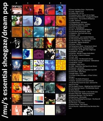 Shoegaze Music Meaning: An Insight into the Emotional and Artistic Core of the Genre