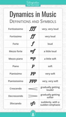 what does ritardando mean in music and how does it reflect the changing dynamics of a musical piece?